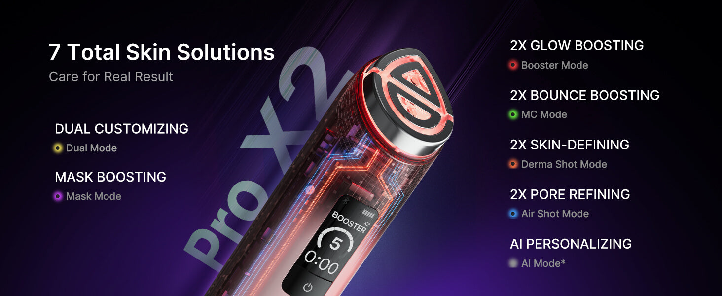 Medicube AGE-R Booster Pro X2 (Pink)